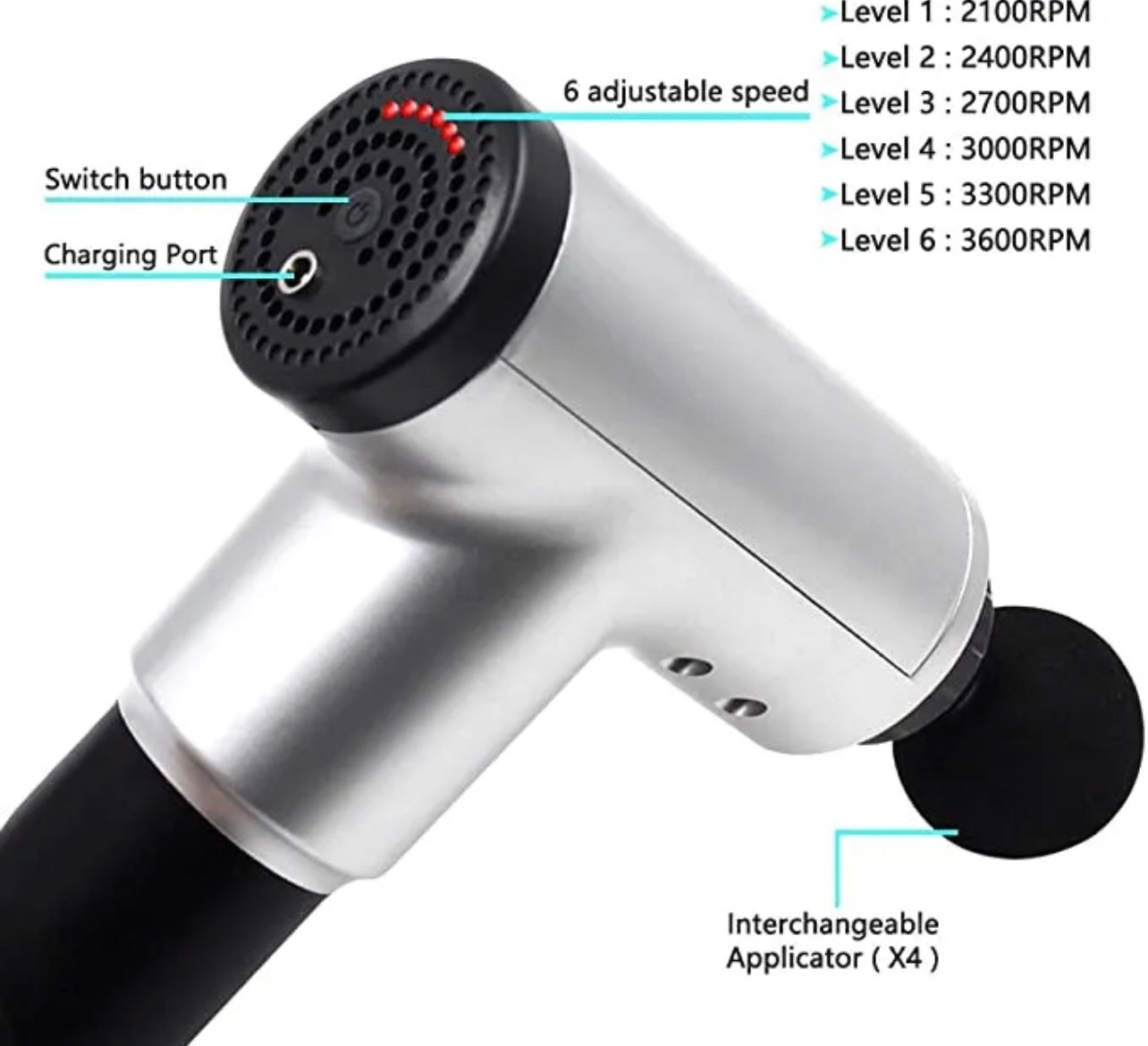 Massage Gun